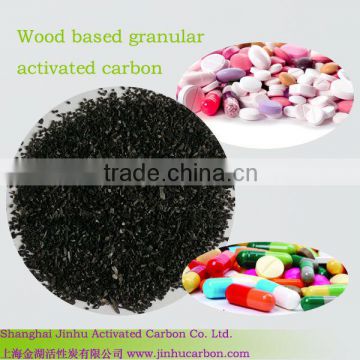 Wood activated charcoal market