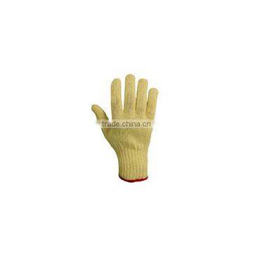 Cut Resistant Gloves