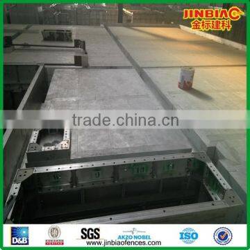 Aluminum Panel Concerte Formwork