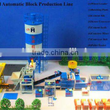 Small Automatic Interlocking Brick Machine QT4-15 Interlocking Brick Machine Price in Africa photo-6
