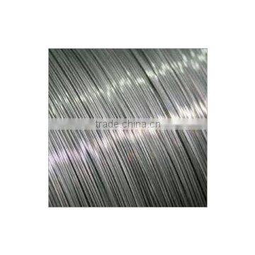 Zirconium Wire With High Purity photo-4