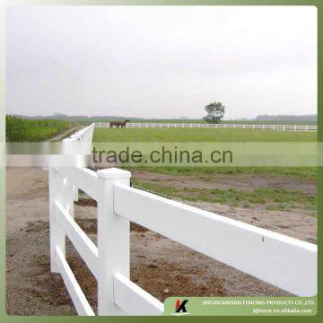 Fence for horses