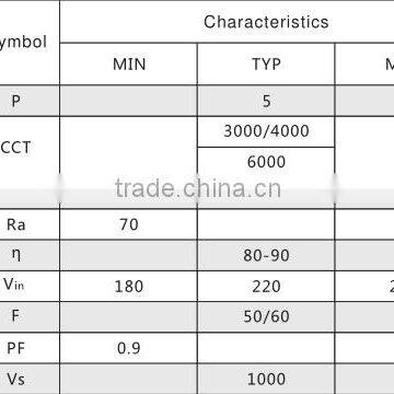 5w 3w 7w 10w 12w 15w 18w 24w High Voltage Driverless Limitless Connectivity Led Bulb Down Light Triac Dimmable Smd ac Lamp photo-3