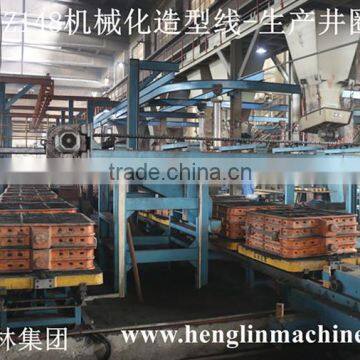 Manhole Cover Production Machine/equipment,Casting Equipment photo-5