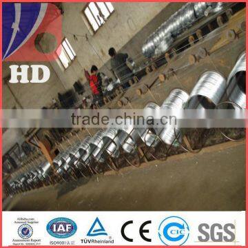 Packing Galvanized Tie Wire / U Type Binding Wire Alibaba China factory