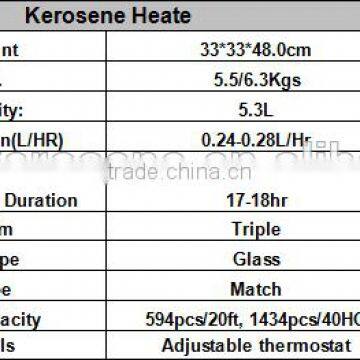 Kerosene & Gas Heater TS79