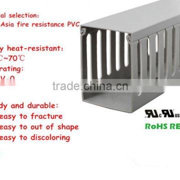 High Quality Insulation 40*30mm Gray Square PVC Wiring Duct photo-3
