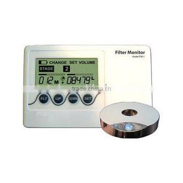 PH Controller FM-1