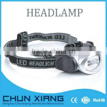 the most popular plastic ABS 8 led headlamp for miner