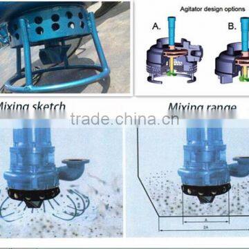 Centrifugal Vertical Submersible Sewage Pump With Mixer at Bottom photo-6