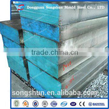 1.2367 Steel Company, 1.2367 Steel Flat Prices