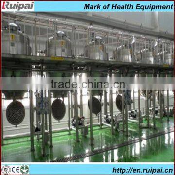 Industry Pharmaceutical Machinery and Equipment