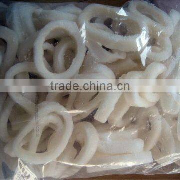 Squid Ring Price