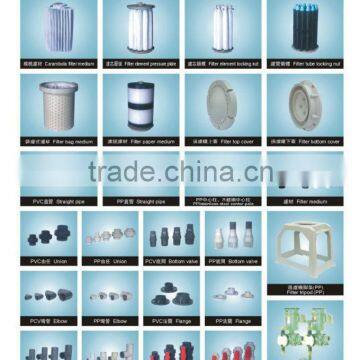 Filter & Pump Accessories