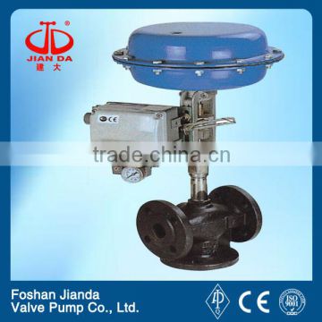 Stainless steel pneumatic control valve/gas control valve