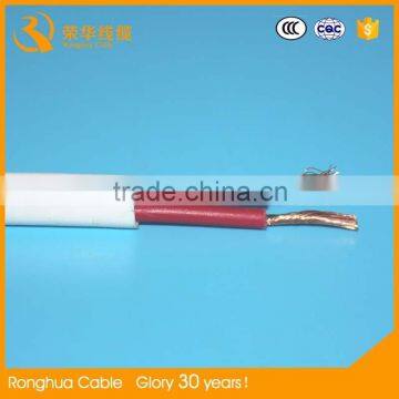 0.75MM 1MM 1.5MM 2.5MM 4MM Electrical Wire for House Wiring photo-3
