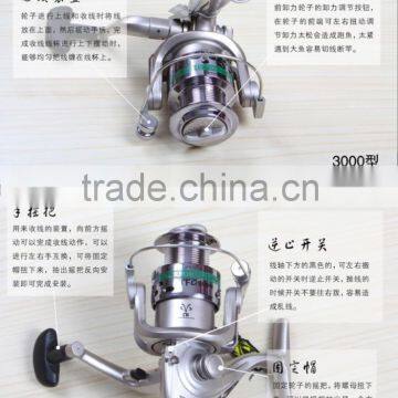 Los Angeles Fishing Rod Carbon Rock Fishing Rod 3.6/4.5/5.4/6.3 m photo-5