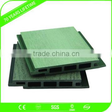 JFCG WPC Wall Cladding Wood Plastic Composite Outdoor Cladding