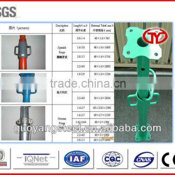 tube support Q215