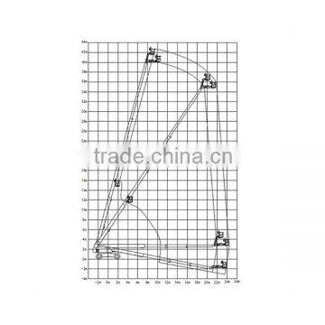 Safe and Efficient Diesel Telescopic Boom Lift photo-3
