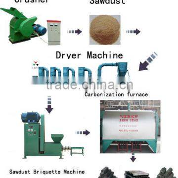 Pipeline dryer machine for wood dust