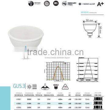 New Design Led Bulb GU5 GU5.3 MR16 Spot Light Bulb DC 12V Spotlight Bulb 7W 100 Degree CE RoHS Plasti Coated Aluminium photo-4