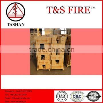 Types of Refractory Brick