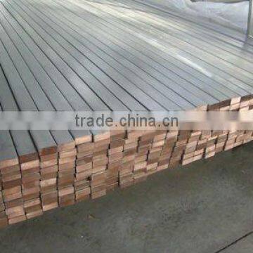 Titanium Clad Copper Products