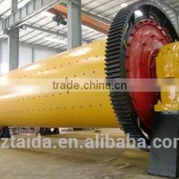 Limestone ball milling with competitive price