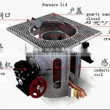 2016 CE Certificate Energy Saving 1650.C 1MT Volume Metal Melting Induction Furnace