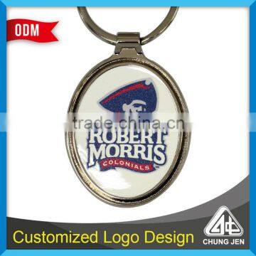 Delicate Custom Logo With Digital Printing Key Chain Holder photo-4