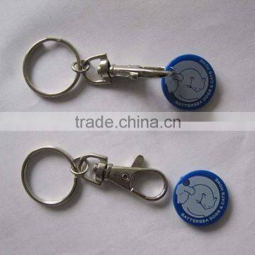 shopping trolley coin keyring