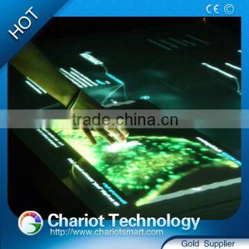 Hot seller ! ChariotTech Super slim USB IR how to build multi touch table overlay