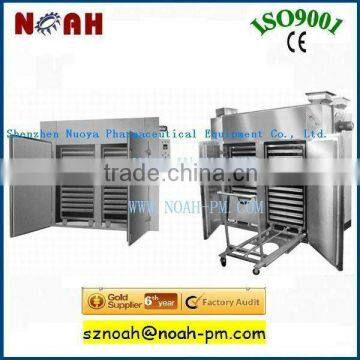 RXH Box type drying equipment