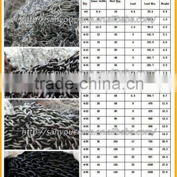 High Strength Link Chain G80 Type for Hoist /G80 Link Chain G80 Alloy Link Chain G80 Link Chain photo-5
