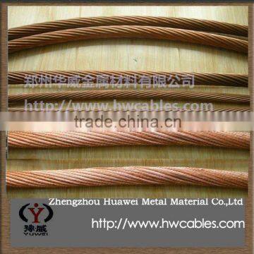 copper conductor wire