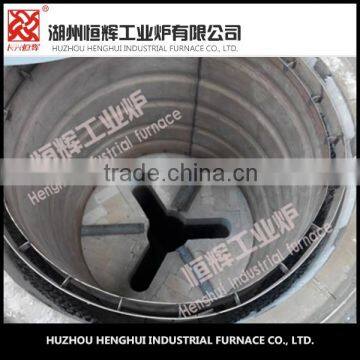 ISO9001 90KW Motor Rotor Heat Furnace With High Performance photo-2