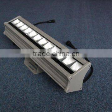 Reflector LED Wall Washer