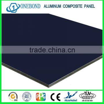 PE Aluminum panel
