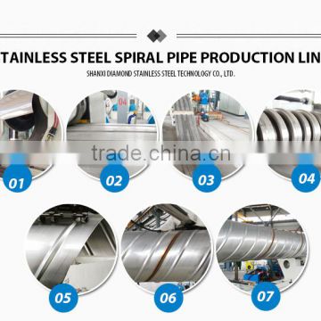 316L spiral pipe