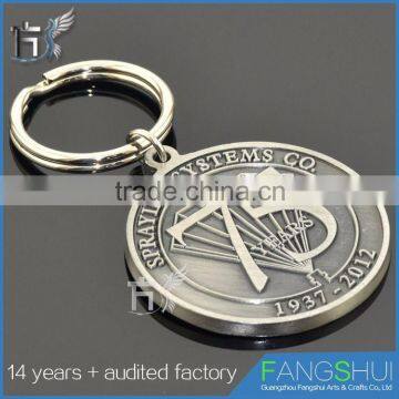 Free Sample Coin Keyring Cheap Wholesale photo-2