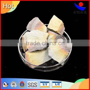 China Nitride Metal Manganese Supplier