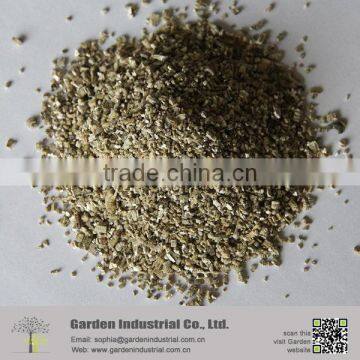 China Expanded Vermiculite Price