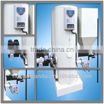 automatic biomass gasifier for hot water boiler