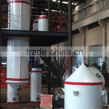 Hot Selling! Gold Electrowinning and Desorption Device