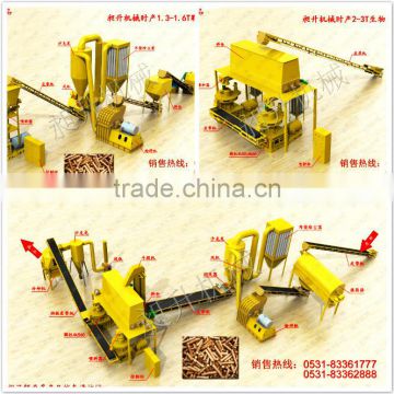 Many Agents Fully Automatic Big Wood Pellet Production Line Plant for sale