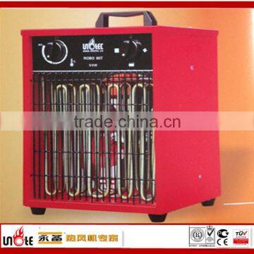 warehouse industrial electric heater