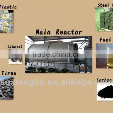 8 TPD Used Tire to Oil Recycling Pyrolysis Machine With Auto-feeding photo-6
