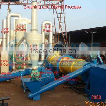 Factory Direct Sell Grain Rotary Drum Dryer for Fertilizers photo-6