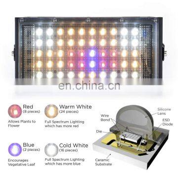 LED Grow Lights 150W Full Spectrum Panel Growing Lamps For Plants Flower Seedling Cultivation photo-6